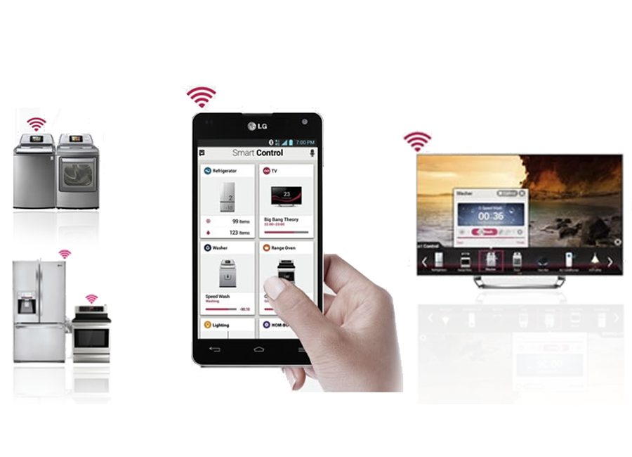 LG Smart Home