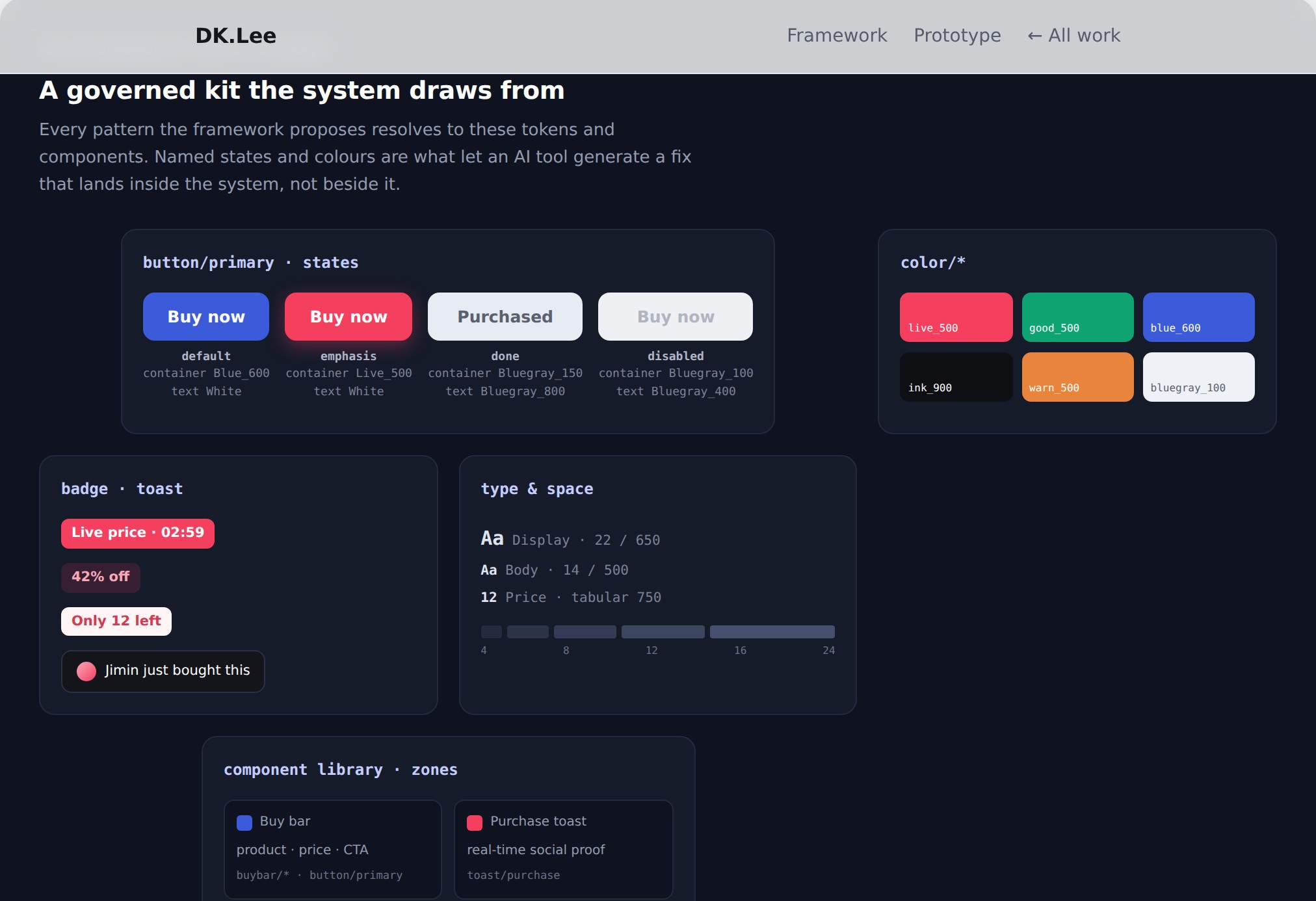 Signal → Screen design system
